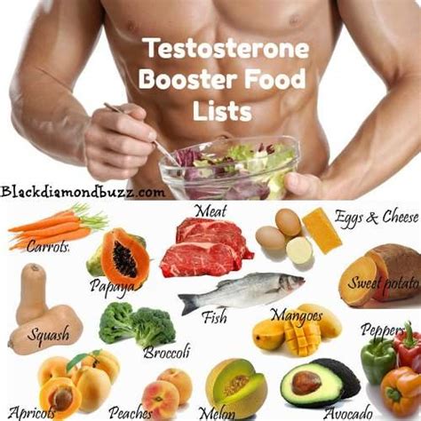 Does a High Protein Diet Increase Testosterone? And Can Eating More Steak Make You a Better Poet?