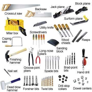 Which Five Tools Are Most Common to Carpentry? And Why Do Carpenters Always Have a Favorite Hammer?